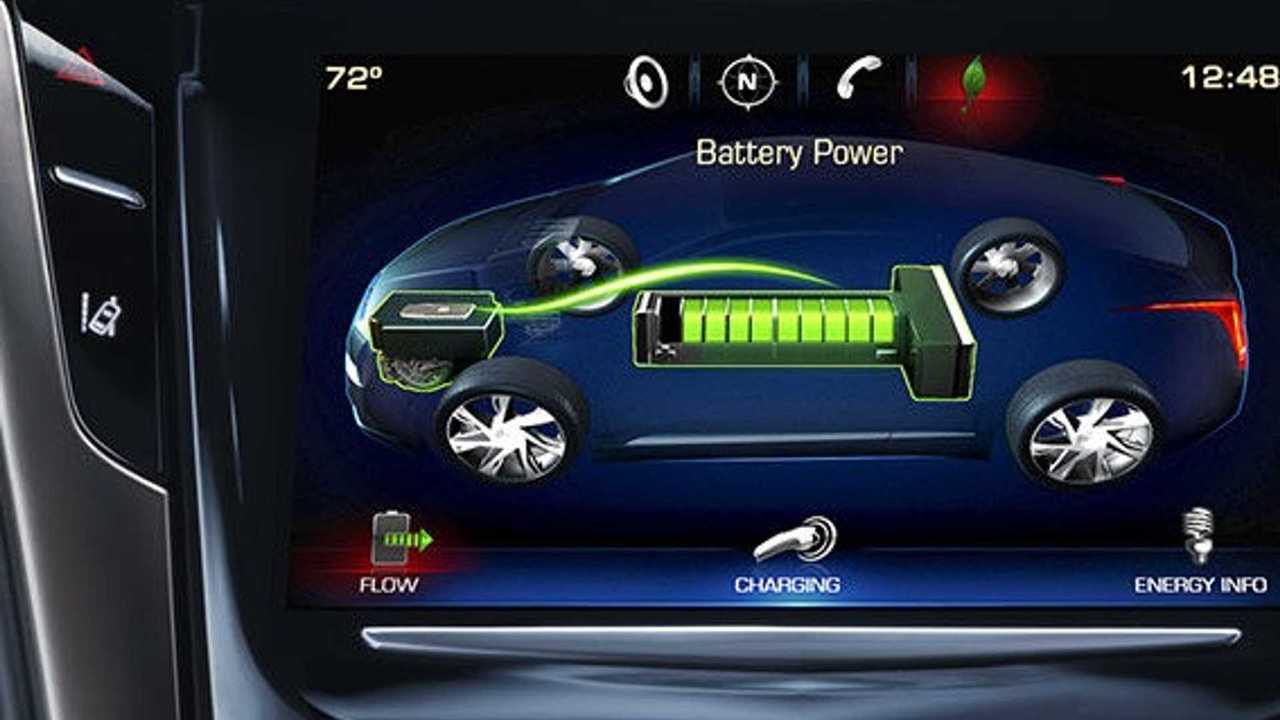 الكبح المتجدد