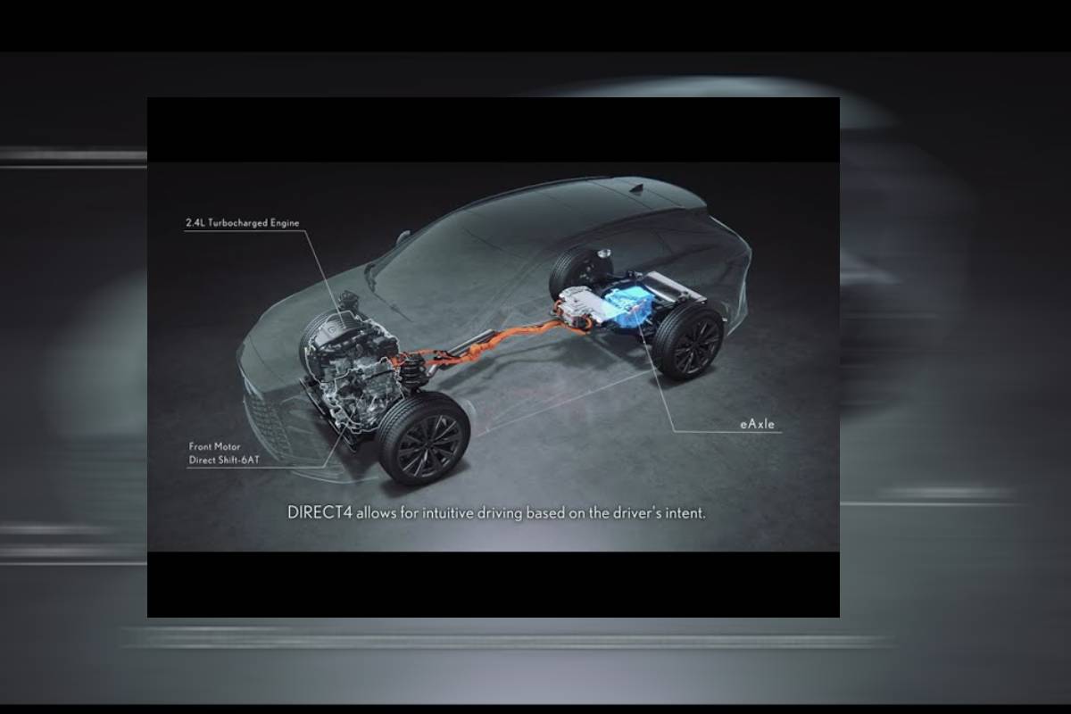 تكنولوجيا السيارات