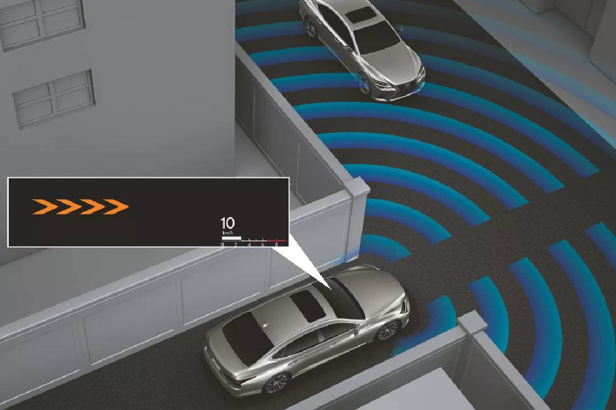 تكنولوجيا السيارات