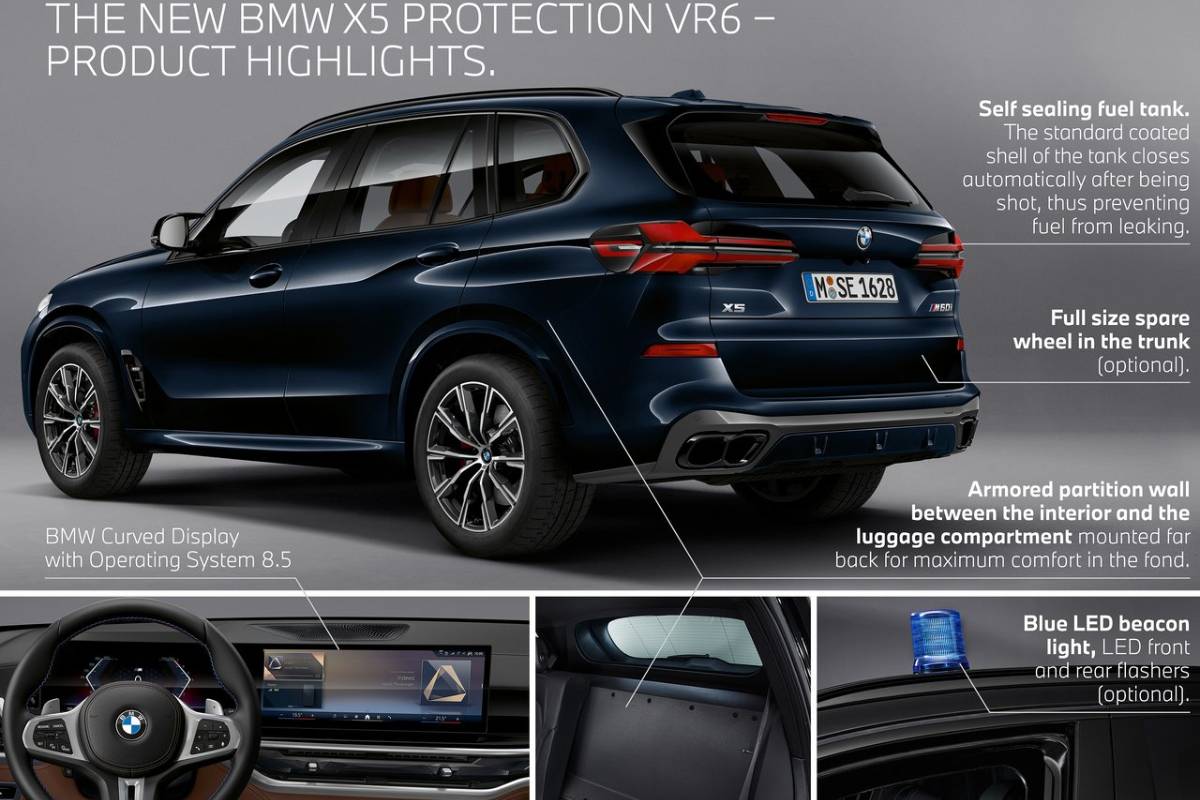 بي ام دبليو اكس 5 بروتكشن في ار 6 2024