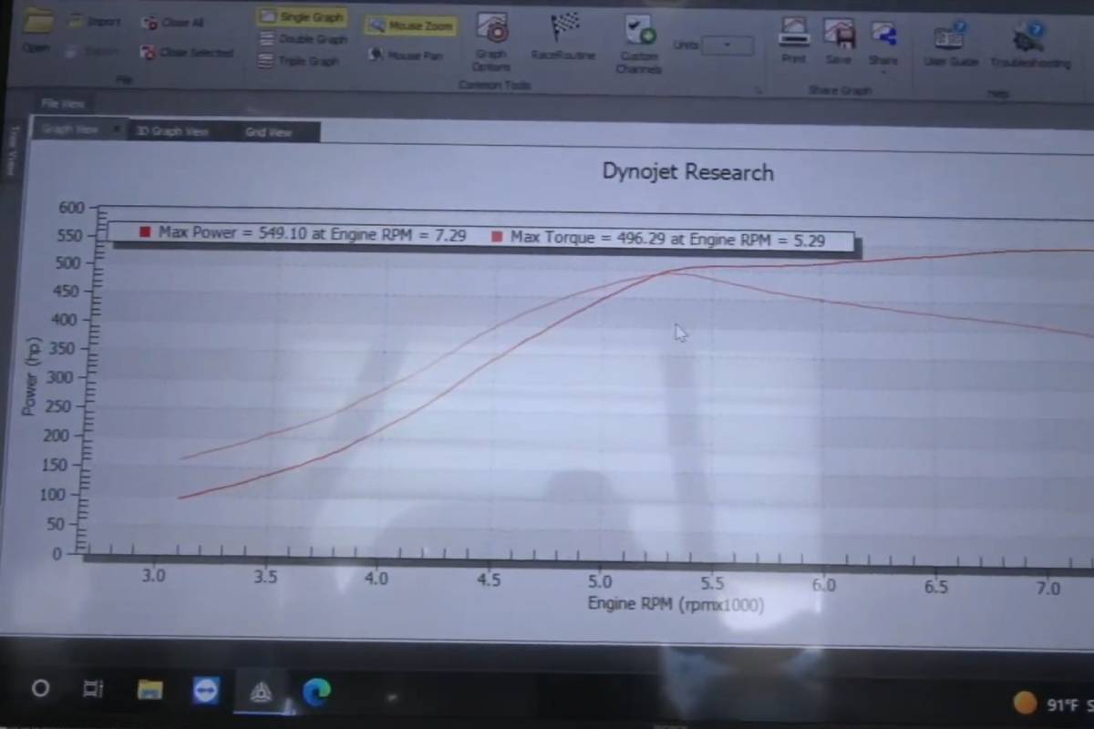 سيارات معدلة