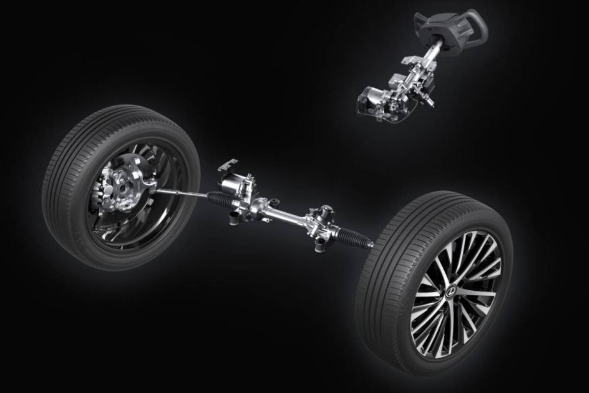 تكنولوجيا السيارات