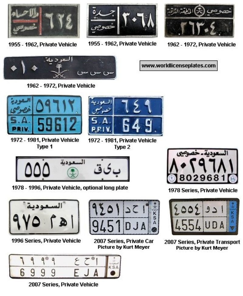 Striveme حروف لوحات المرور في السعودية ما هو معناها