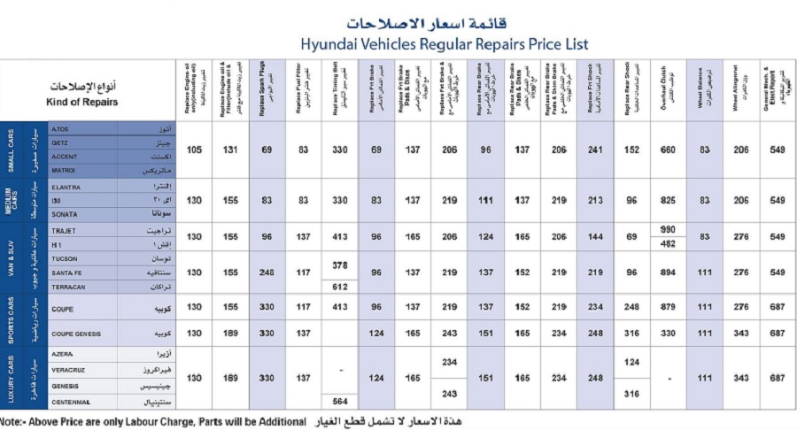 Striveme صيانة هيونداي السعودية أبرز المعلومات وكيفية الحجز والاسعار