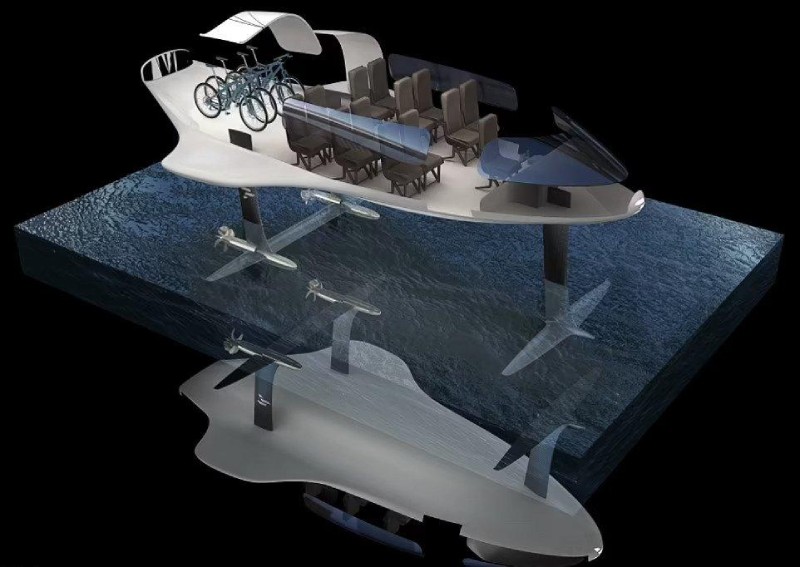 قارب طائر داخلي