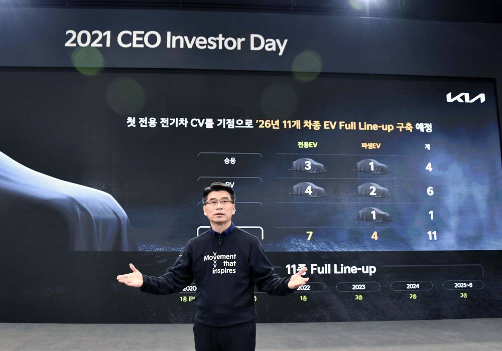 كيا تكشف خارطة الطريق لتحوّلها مع التركيز على السيارات الكهربائية وحلول النقل صورة 3