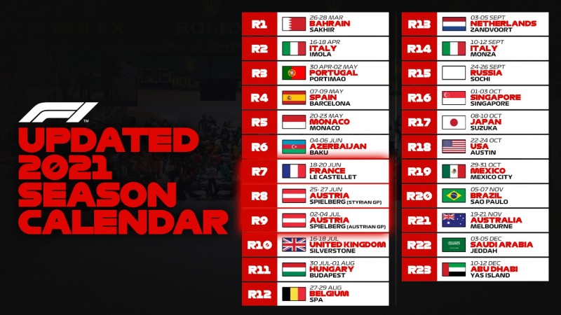 تقويم فورمولا