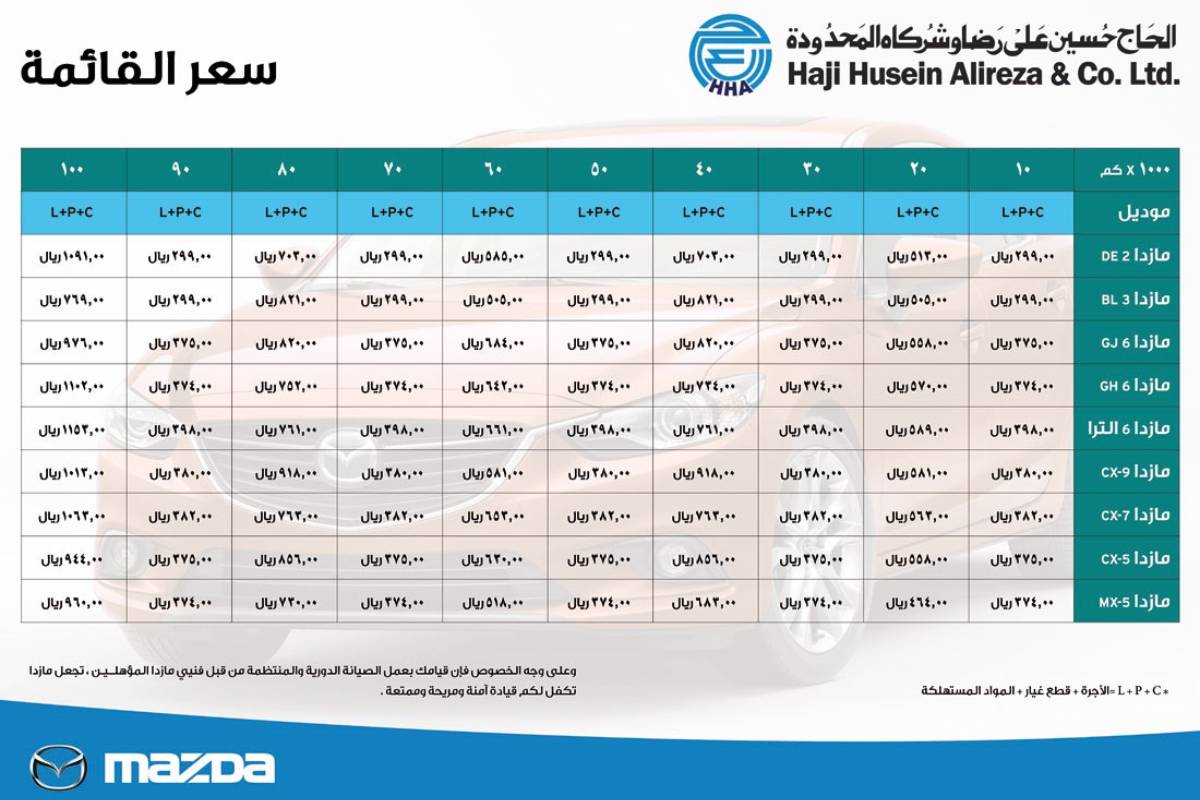 اسعار صيانة مازدا