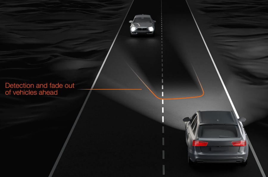 تقنيات السيارات