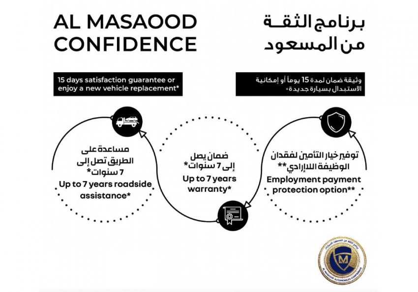 المسعود للسيارات تطلق خدمة ثقة