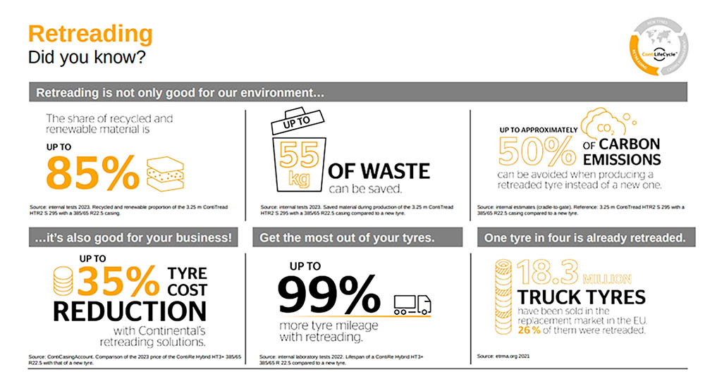 كونتيننتال