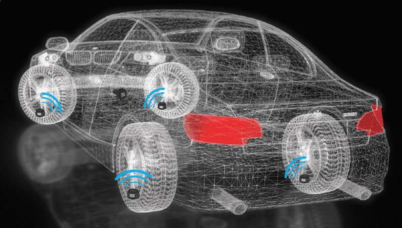 إطارات السيارة