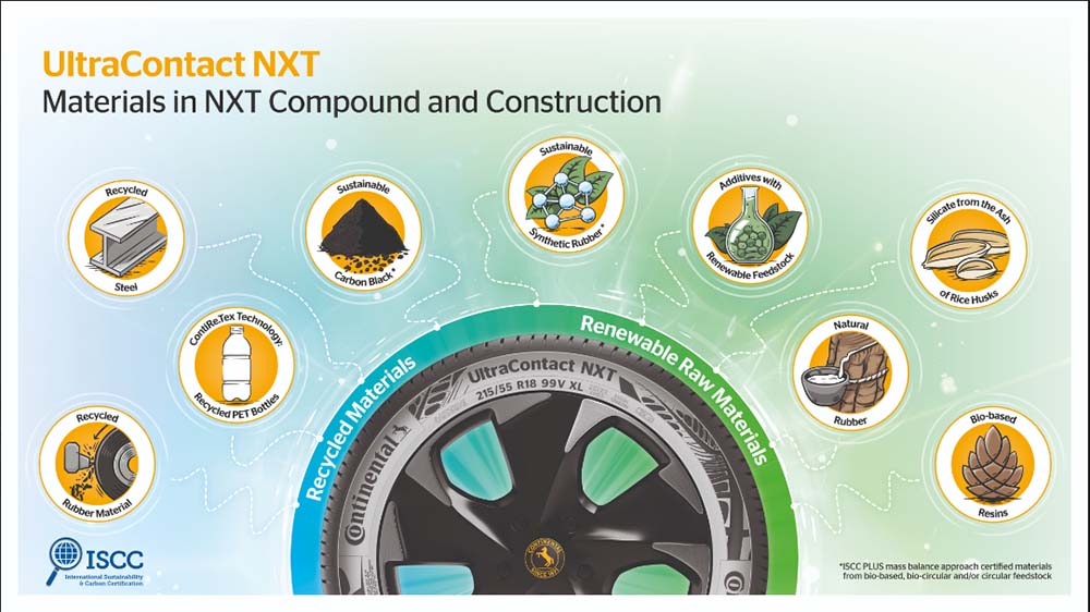 اطارات كونتيننتال