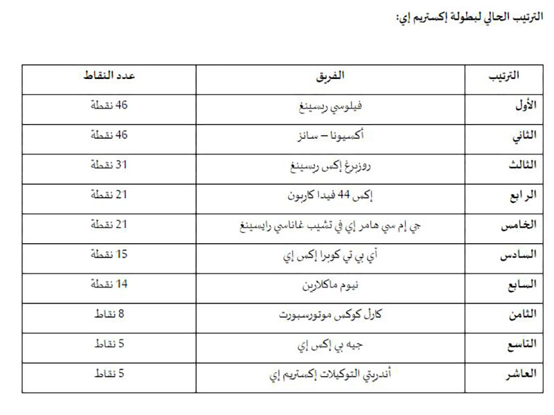 ديزرت إكس بري