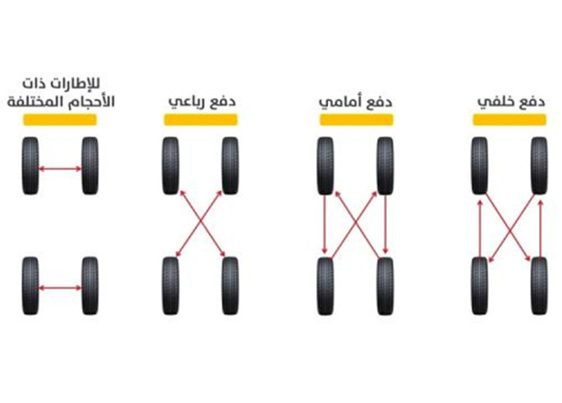 ضغط الهواء