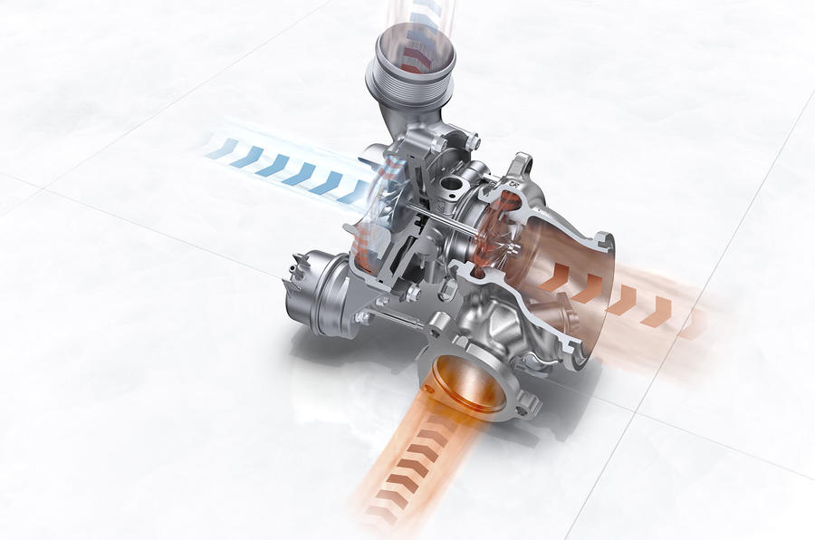 محرك تيربو شارج