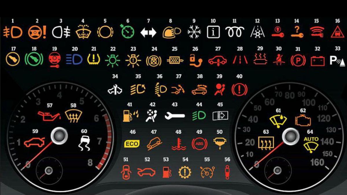 علامات طبلون السيارة