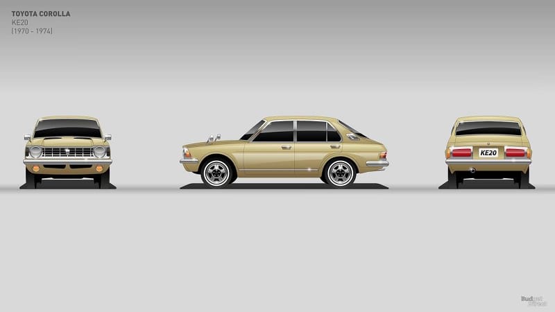 الجيل الثاني من سيارات كورولا