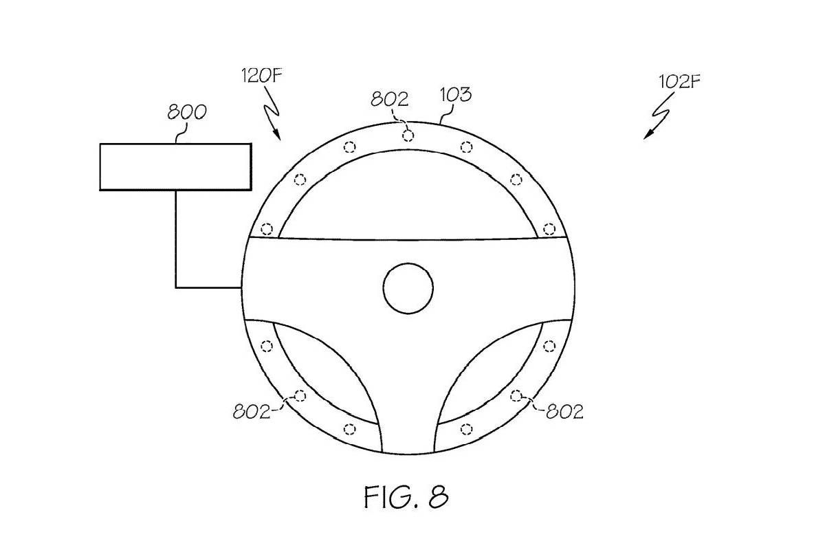 تكنولوجيا السيارات