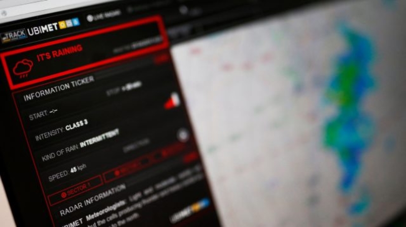 فورمولا 1 طقس خارجي