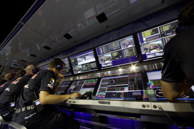 فورمولا 1 طقس