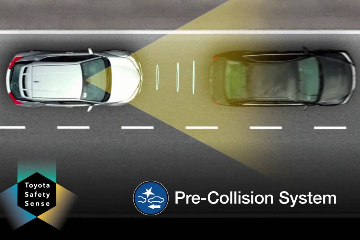 تكنولوجيا السيارات