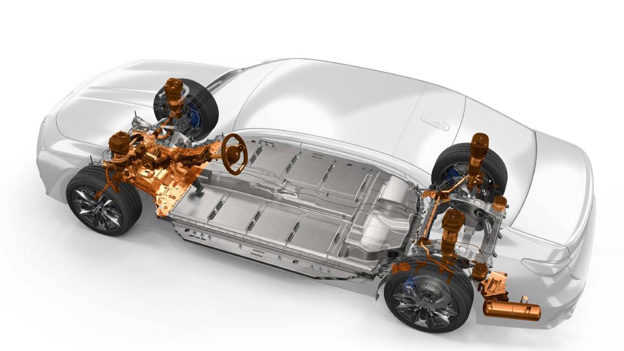 محركا بي ام دبليو الفئة السابعة