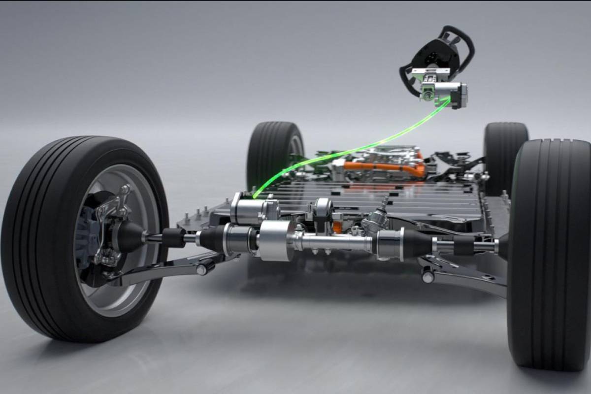 تكنولوجيا السيارات