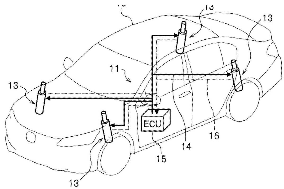 تكنولوجيا السيارات