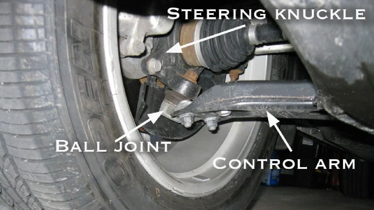 Ball Joint