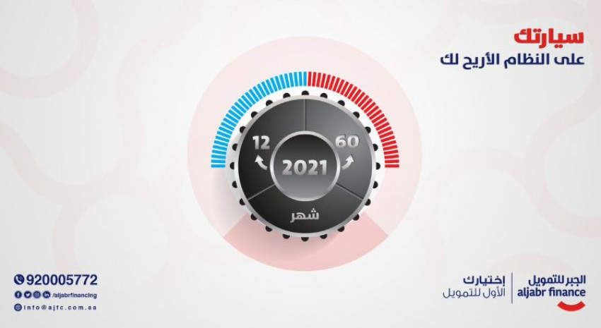 الجبر للتمويل