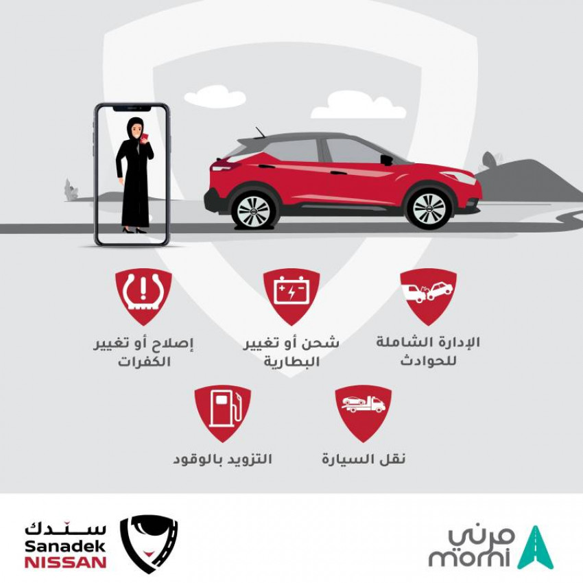 تطبيق سندك صورة 1