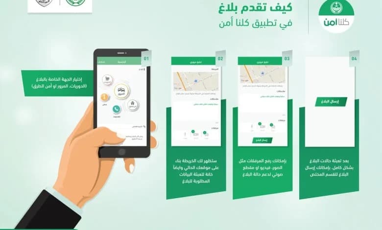 شكوى خاصة كلنا أمن