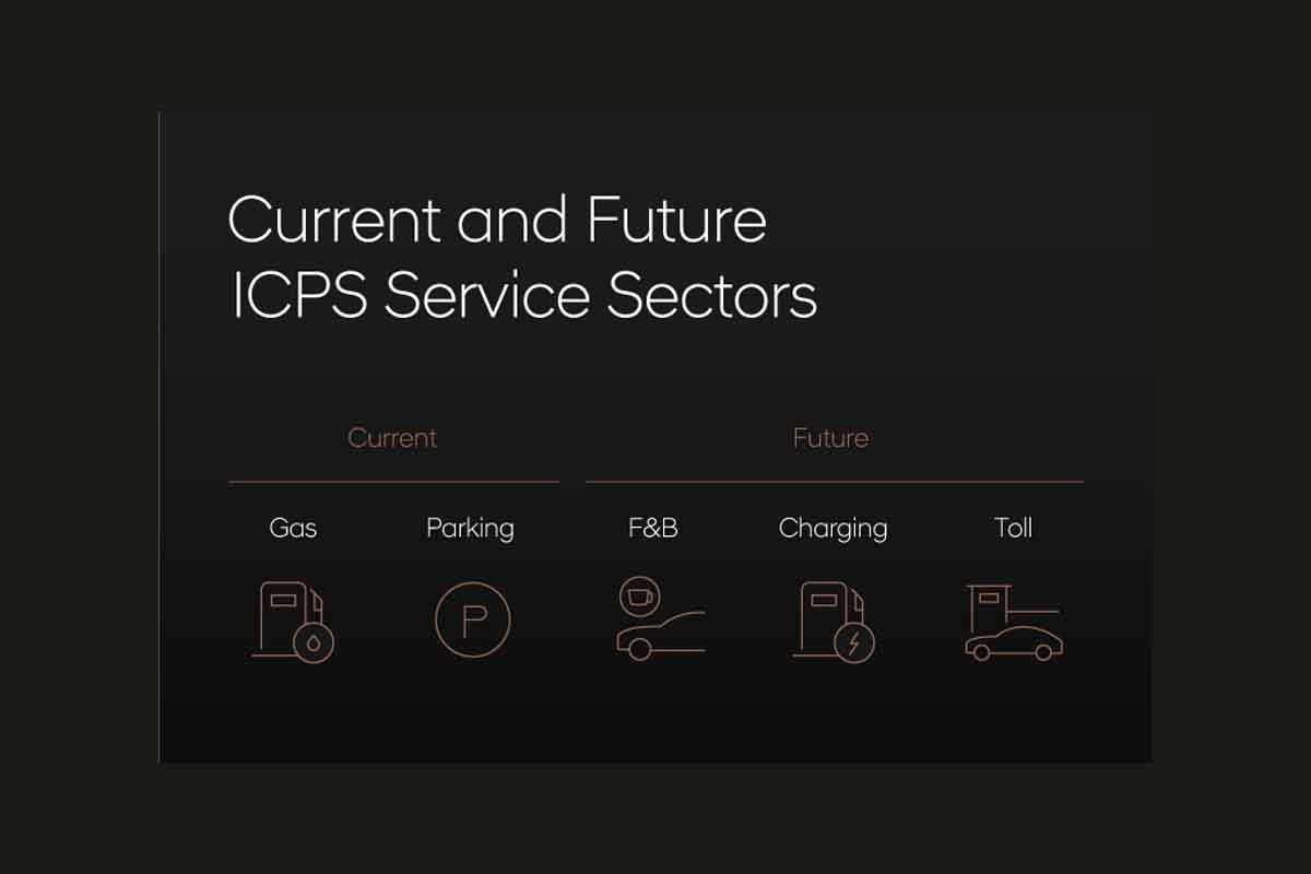 جينسس والدفع