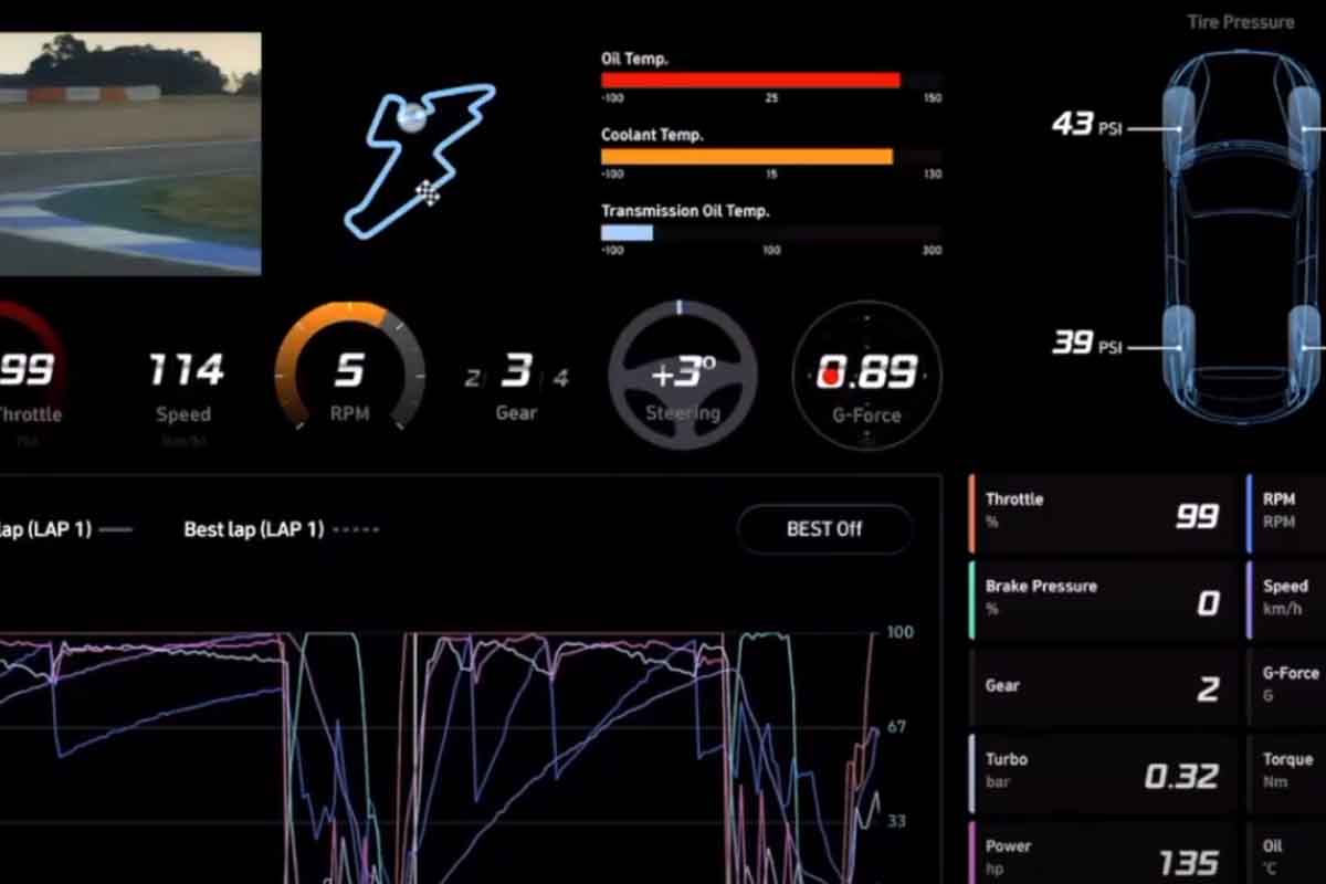 معلومات النترا 2022